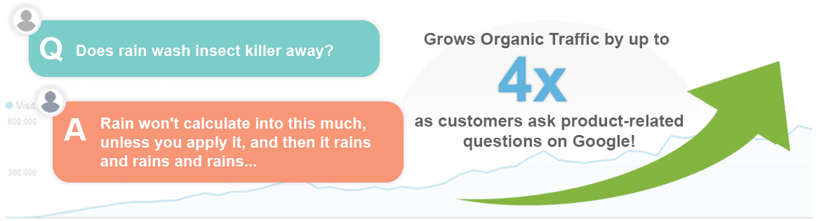 growth-chart-2