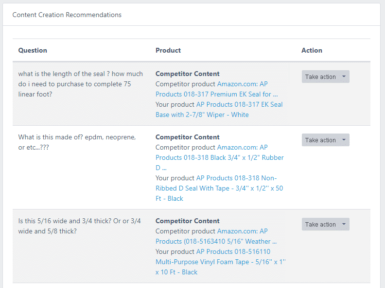 competitor-content-2